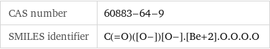 CAS number | 60883-64-9 SMILES identifier | C(=O)([O-])[O-].[Be+2].O.O.O.O