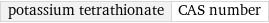 potassium tetrathionate | CAS number