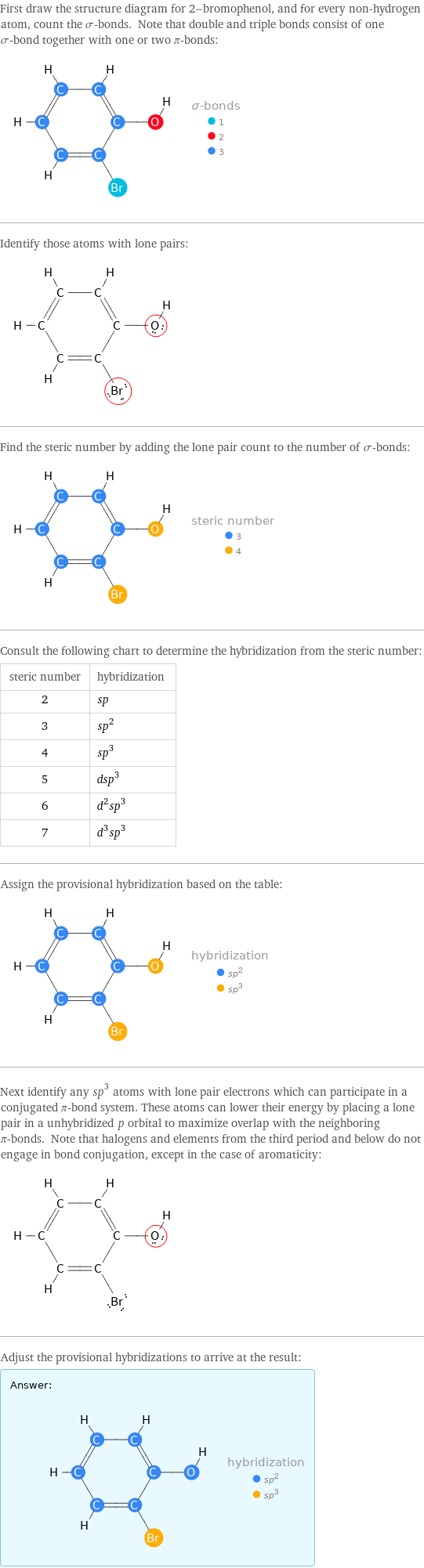 First draw the structure diagram for 2-bromophenol, and for every non-hydrogen atom, count the σ-bonds. Note that double and triple bonds consist of one σ-bond together with one or two π-bonds:  Identify those atoms with lone pairs:  Find the steric number by adding the lone pair count to the number of σ-bonds:  Consult the following chart to determine the hybridization from the steric number: steric number | hybridization 2 | sp 3 | sp^2 4 | sp^3 5 | dsp^3 6 | d^2sp^3 7 | d^3sp^3 Assign the provisional hybridization based on the table:  Next identify any sp^3 atoms with lone pair electrons which can participate in a conjugated π-bond system. These atoms can lower their energy by placing a lone pair in a unhybridized p orbital to maximize overlap with the neighboring π-bonds. Note that halogens and elements from the third period and below do not engage in bond conjugation, except in the case of aromaticity:  Adjust the provisional hybridizations to arrive at the result: Answer: |   | 