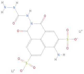 Structure diagram