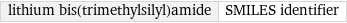 lithium bis(trimethylsilyl)amide | SMILES identifier