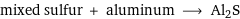 mixed sulfur + aluminum ⟶ Al2S