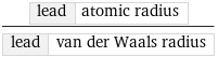 lead | atomic radius/lead | van der Waals radius