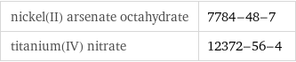 nickel(II) arsenate octahydrate | 7784-48-7 titanium(IV) nitrate | 12372-56-4