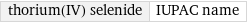 thorium(IV) selenide | IUPAC name