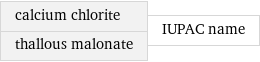 calcium chlorite thallous malonate | IUPAC name