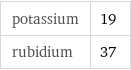 potassium | 19 rubidium | 37
