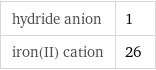 hydride anion | 1 iron(II) cation | 26