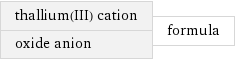 thallium(III) cation oxide anion | formula