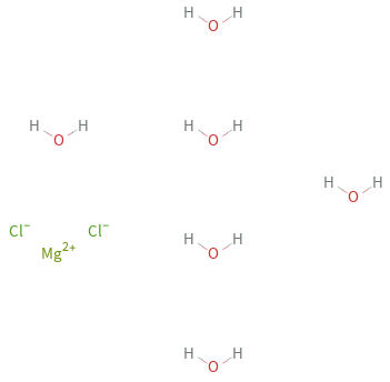 Structure diagram