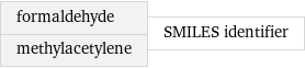 formaldehyde methylacetylene | SMILES identifier