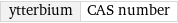 ytterbium | CAS number