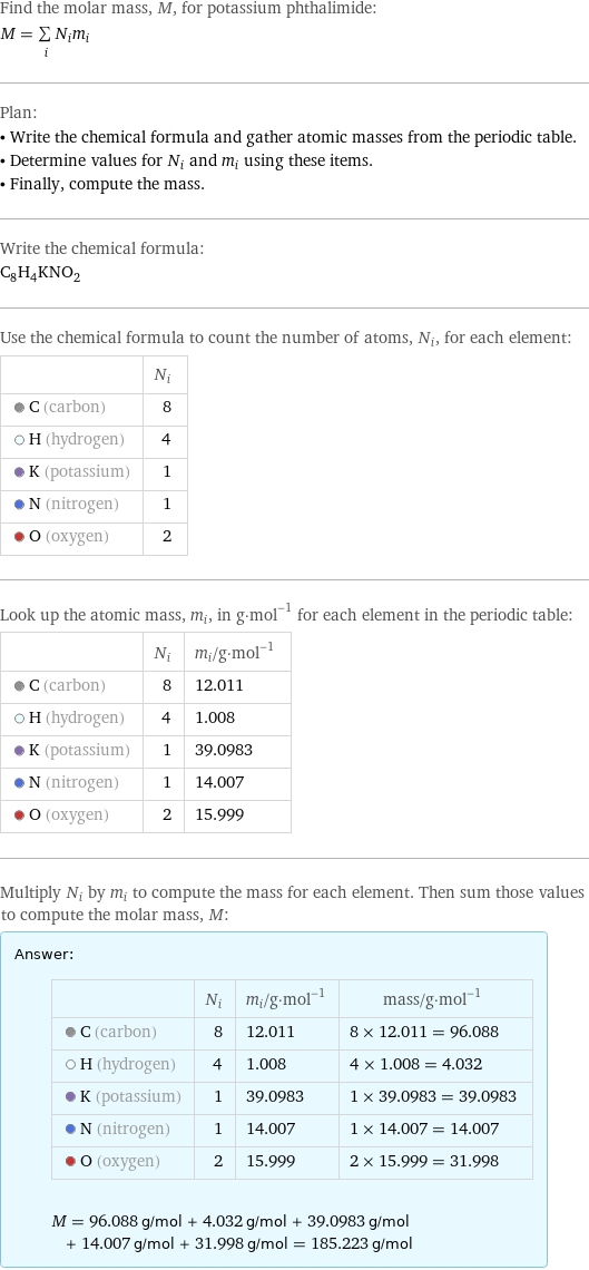 Find the molar mass, M, for potassium phthalimide: M = sum _iN_im_i Plan: • Write the chemical formula and gather atomic masses from the periodic table. • Determine values for N_i and m_i using these items. • Finally, compute the mass. Write the chemical formula: C_8H_4KNO_2 Use the chemical formula to count the number of atoms, N_i, for each element:  | N_i  C (carbon) | 8  H (hydrogen) | 4  K (potassium) | 1  N (nitrogen) | 1  O (oxygen) | 2 Look up the atomic mass, m_i, in g·mol^(-1) for each element in the periodic table:  | N_i | m_i/g·mol^(-1)  C (carbon) | 8 | 12.011  H (hydrogen) | 4 | 1.008  K (potassium) | 1 | 39.0983  N (nitrogen) | 1 | 14.007  O (oxygen) | 2 | 15.999 Multiply N_i by m_i to compute the mass for each element. Then sum those values to compute the molar mass, M: Answer: |   | | N_i | m_i/g·mol^(-1) | mass/g·mol^(-1)  C (carbon) | 8 | 12.011 | 8 × 12.011 = 96.088  H (hydrogen) | 4 | 1.008 | 4 × 1.008 = 4.032  K (potassium) | 1 | 39.0983 | 1 × 39.0983 = 39.0983  N (nitrogen) | 1 | 14.007 | 1 × 14.007 = 14.007  O (oxygen) | 2 | 15.999 | 2 × 15.999 = 31.998  M = 96.088 g/mol + 4.032 g/mol + 39.0983 g/mol + 14.007 g/mol + 31.998 g/mol = 185.223 g/mol