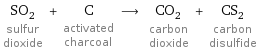 SO_2 sulfur dioxide + C activated charcoal ⟶ CO_2 carbon dioxide + CS_2 carbon disulfide