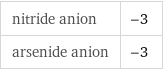 nitride anion | -3 arsenide anion | -3