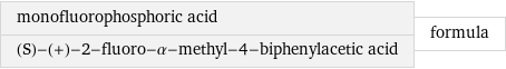 monofluorophosphoric acid (S)-(+)-2-fluoro-α-methyl-4-biphenylacetic acid | formula