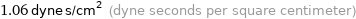 1.06 dyne s/cm^2 (dyne seconds per square centimeter)