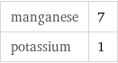 manganese | 7 potassium | 1