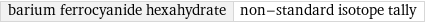 barium ferrocyanide hexahydrate | non-standard isotope tally