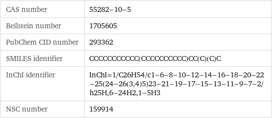 CAS number | 55282-10-5 Beilstein number | 1705605 PubChem CID number | 293362 SMILES identifier | CCCCCCCCCCC(CCCCCCCCCC)CC(C)(C)C InChI identifier | InChI=1/C26H54/c1-6-8-10-12-14-16-18-20-22-25(24-26(3, 4)5)23-21-19-17-15-13-11-9-7-2/h25H, 6-24H2, 1-5H3 NSC number | 159914