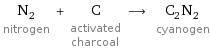 N_2 nitrogen + C activated charcoal ⟶ C_2N_2 cyanogen