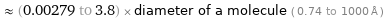  ≈ (0.00279 to 3.8) × diameter of a molecule ( 0.74 to 1000 Å )