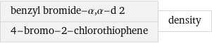 benzyl bromide-α, α-d 2 4-bromo-2-chlorothiophene | density