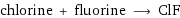 chlorine + fluorine ⟶ ClF