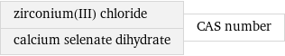 zirconium(III) chloride calcium selenate dihydrate | CAS number