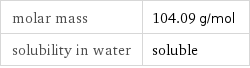 molar mass | 104.09 g/mol solubility in water | soluble