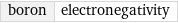 boron | electronegativity