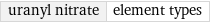 uranyl nitrate | element types