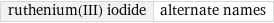 ruthenium(III) iodide | alternate names