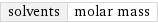 solvents | molar mass