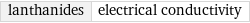 lanthanides | electrical conductivity