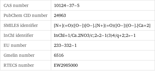 CAS number | 10124-37-5 PubChem CID number | 24963 SMILES identifier | [N+](=O)([O-])[O-].[N+](=O)([O-])[O-].[Ca+2] InChI identifier | InChI=1/Ca.2NO3/c;2*2-1(3)4/q+2;2*-1 EU number | 233-332-1 Gmelin number | 6516 RTECS number | EW2985000