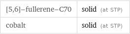 [5, 6]-fullerene-C70 | solid (at STP) cobalt | solid (at STP)