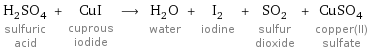 H_2SO_4 sulfuric acid + CuI cuprous iodide ⟶ H_2O water + I_2 iodine + SO_2 sulfur dioxide + CuSO_4 copper(II) sulfate