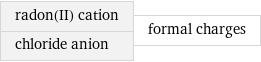 radon(II) cation chloride anion | formal charges