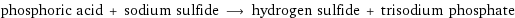 phosphoric acid + sodium sulfide ⟶ hydrogen sulfide + trisodium phosphate