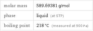 molar mass | 589.69381 g/mol phase | liquid (at STP) boiling point | 218 °C (measured at 900 Pa)