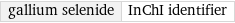 gallium selenide | InChI identifier