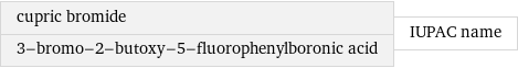 cupric bromide 3-bromo-2-butoxy-5-fluorophenylboronic acid | IUPAC name