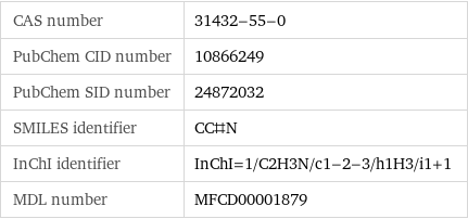 CAS number | 31432-55-0 PubChem CID number | 10866249 PubChem SID number | 24872032 SMILES identifier | CC#N InChI identifier | InChI=1/C2H3N/c1-2-3/h1H3/i1+1 MDL number | MFCD00001879