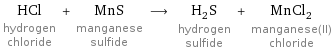 HCl hydrogen chloride + MnS manganese sulfide ⟶ H_2S hydrogen sulfide + MnCl_2 manganese(II) chloride