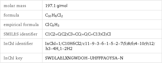 molar mass | 197.1 g/mol formula | C_10H_6Cl_2 empirical formula | Cl_C_5H_3 SMILES identifier | C1C2=C(C2)C3=CC(=C(C=C13)Cl)Cl InChI identifier | InChI=1/C10H6Cl2/c11-9-3-6-1-5-2-7(5)8(6)4-10(9)12/h3-4H, 1-2H2 InChI key | SWDLAELXNGWDOH-UHFFFAOYSA-N