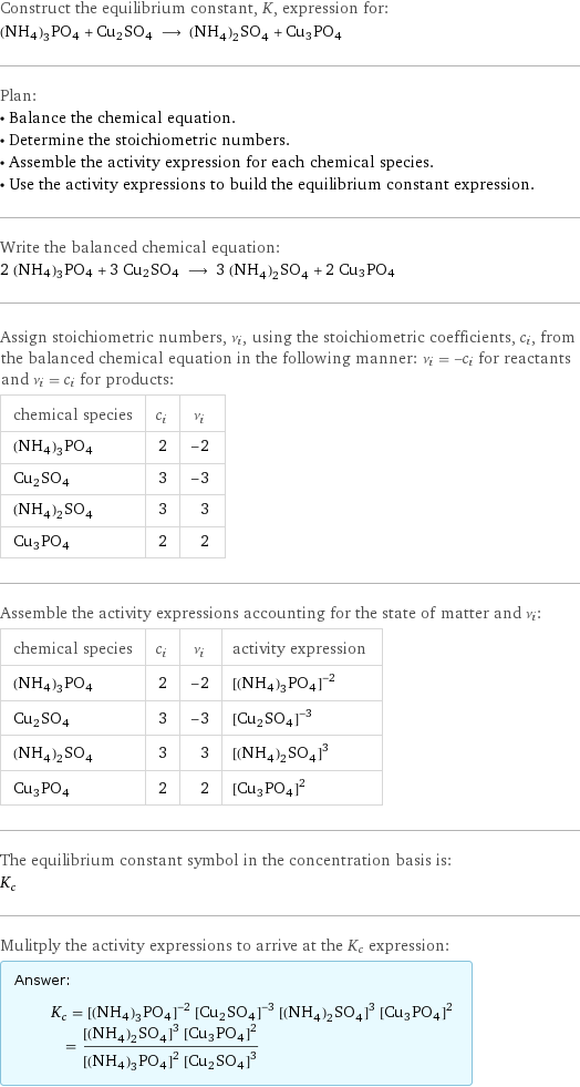 Construct the equilibrium constant, K, expression for: (NH4)3PO4 + Cu2SO4 ⟶ (NH_4)_2SO_4 + Cu3PO4 Plan: • Balance the chemical equation. • Determine the stoichiometric numbers. • Assemble the activity expression for each chemical species. • Use the activity expressions to build the equilibrium constant expression. Write the balanced chemical equation: 2 (NH4)3PO4 + 3 Cu2SO4 ⟶ 3 (NH_4)_2SO_4 + 2 Cu3PO4 Assign stoichiometric numbers, ν_i, using the stoichiometric coefficients, c_i, from the balanced chemical equation in the following manner: ν_i = -c_i for reactants and ν_i = c_i for products: chemical species | c_i | ν_i (NH4)3PO4 | 2 | -2 Cu2SO4 | 3 | -3 (NH_4)_2SO_4 | 3 | 3 Cu3PO4 | 2 | 2 Assemble the activity expressions accounting for the state of matter and ν_i: chemical species | c_i | ν_i | activity expression (NH4)3PO4 | 2 | -2 | ([(NH4)3PO4])^(-2) Cu2SO4 | 3 | -3 | ([Cu2SO4])^(-3) (NH_4)_2SO_4 | 3 | 3 | ([(NH4)2SO4])^3 Cu3PO4 | 2 | 2 | ([Cu3PO4])^2 The equilibrium constant symbol in the concentration basis is: K_c Mulitply the activity expressions to arrive at the K_c expression: Answer: |   | K_c = ([(NH4)3PO4])^(-2) ([Cu2SO4])^(-3) ([(NH4)2SO4])^3 ([Cu3PO4])^2 = (([(NH4)2SO4])^3 ([Cu3PO4])^2)/(([(NH4)3PO4])^2 ([Cu2SO4])^3)