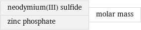 neodymium(III) sulfide zinc phosphate | molar mass