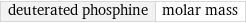 deuterated phosphine | molar mass