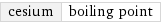 cesium | boiling point